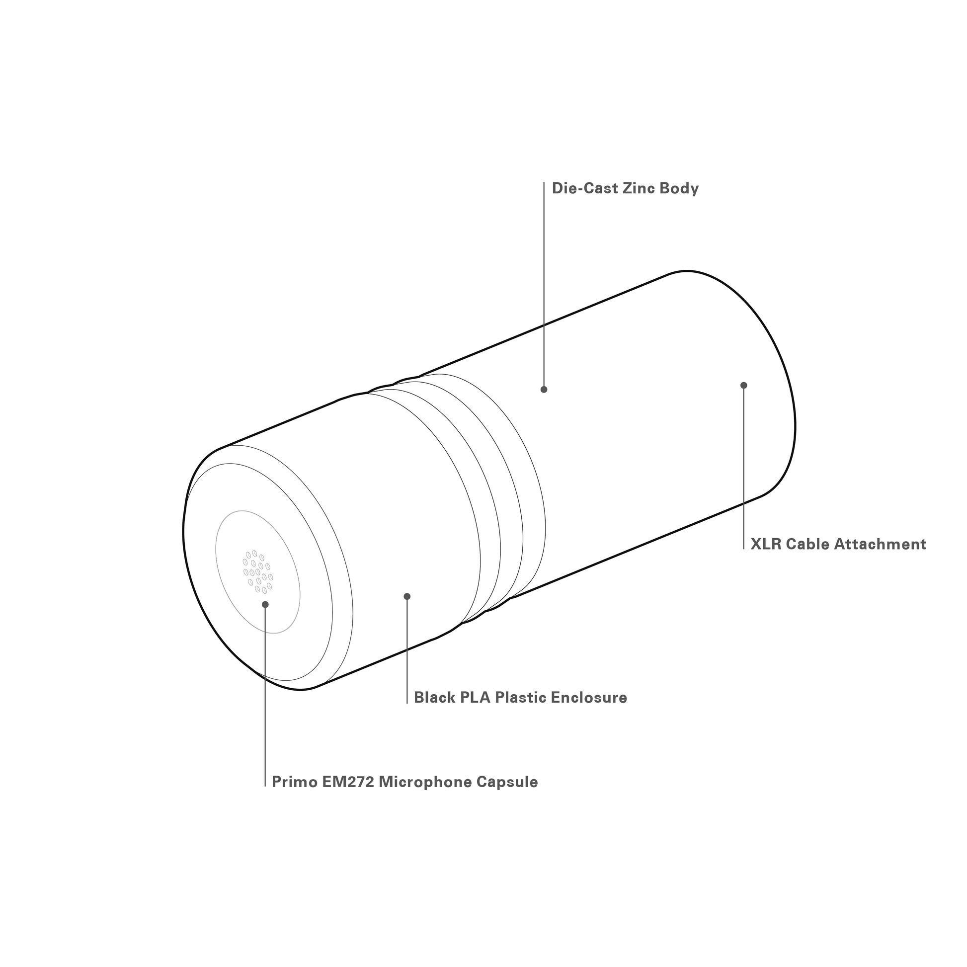 SO101 Microphone Omni Features Sonorous Objects Primo EM272