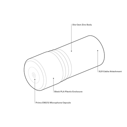SO101 Microphone Omni Features Sonorous Objects Primo EM272