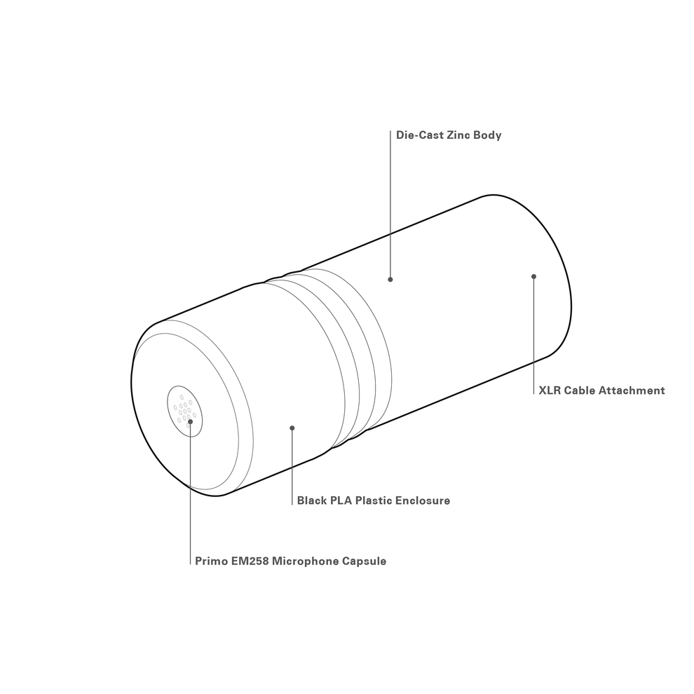 SO.104 Ultrasonic Omni Microphone Sonorous Objects Primo EM258